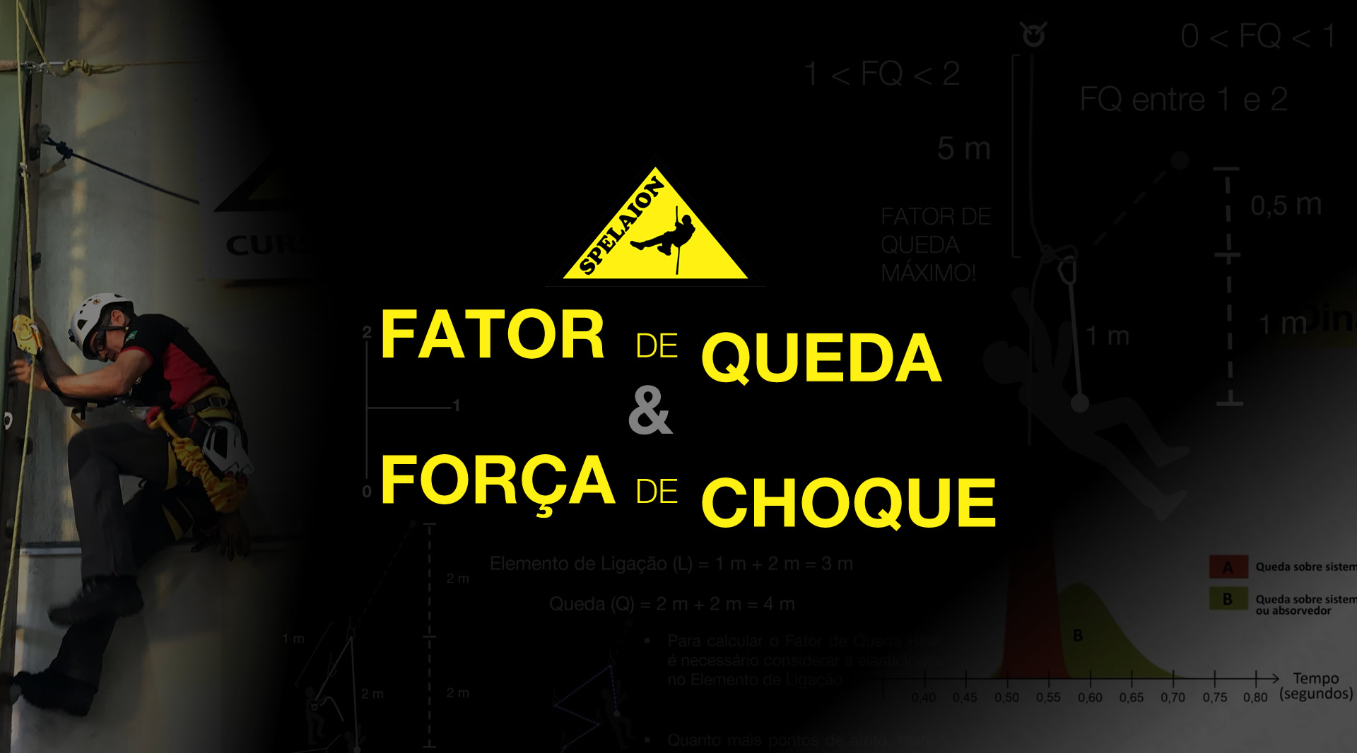 Curso Fator de Queda e Força de Choque ON-LINE - Acesse: ead.spelaion.com -  Loja Spelaion - Representante oficial da marca Petzl no Brasil