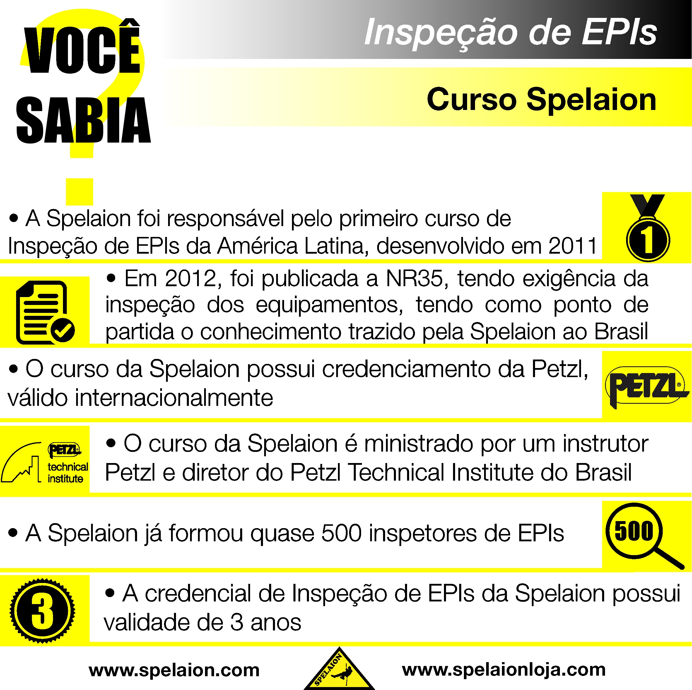 Curso Inspeção de EPI de Altura e Resgate ON-LINE - Acesse: ead.spelaion.com  - Loja Spelaion - Representante oficial da marca Petzl no Brasil